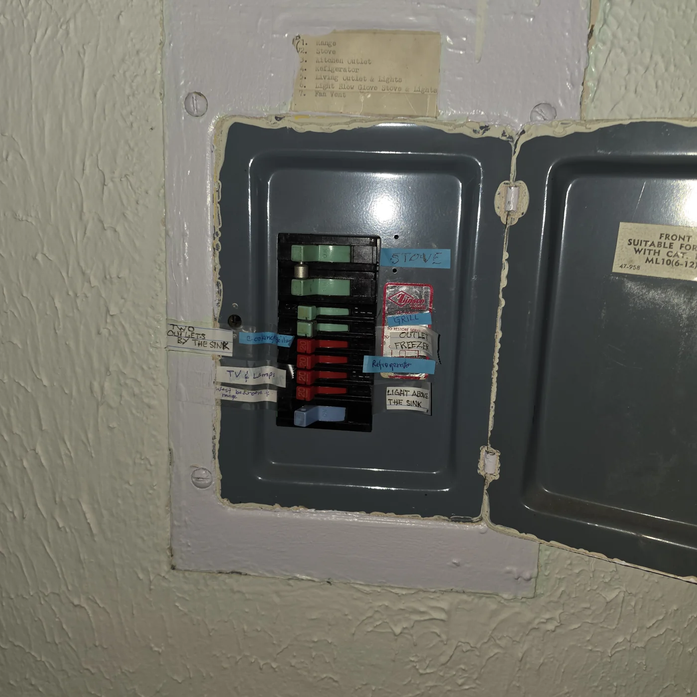 Older electrical panel with handwritten circuit labels before an upgrade